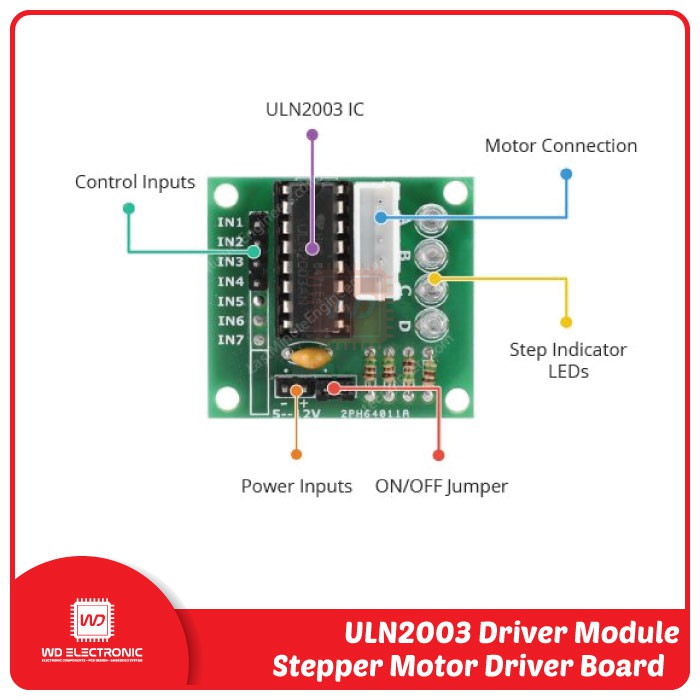 ULN2003 Driver module with stepper motor 5V 28BYJ-48