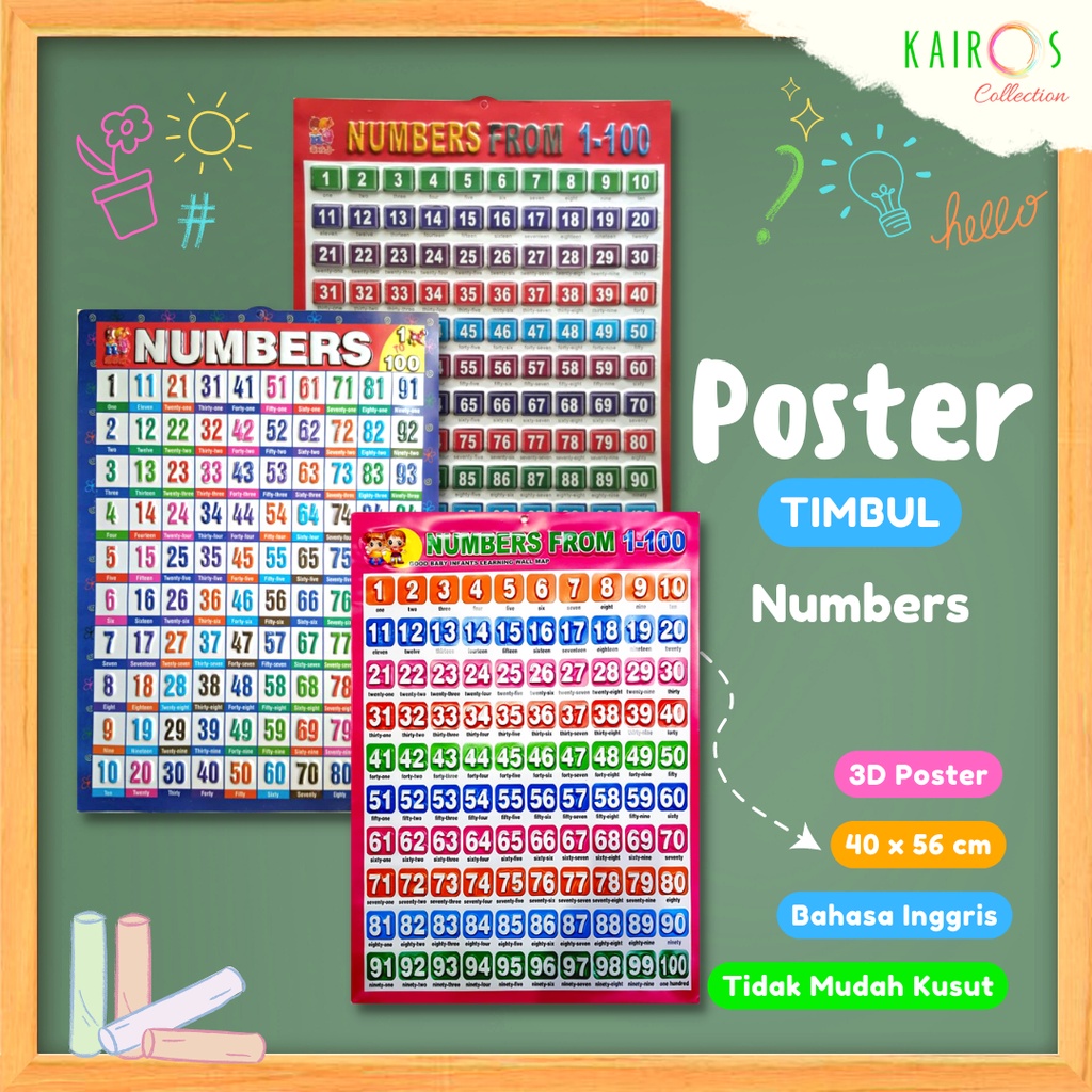 Poster Anak Timbul Angka 1-100