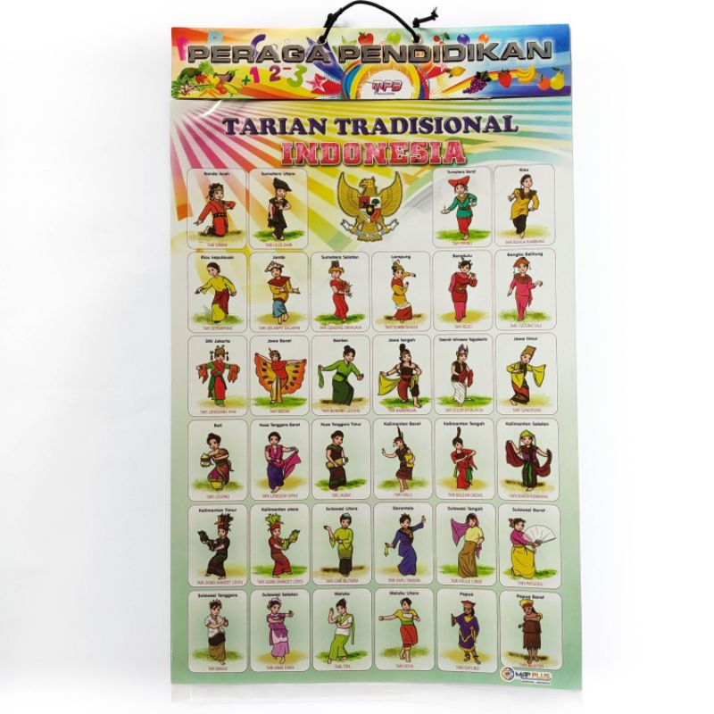 

poster ragam indonesia,tari indonesia,alat musik indonesia,mapplus