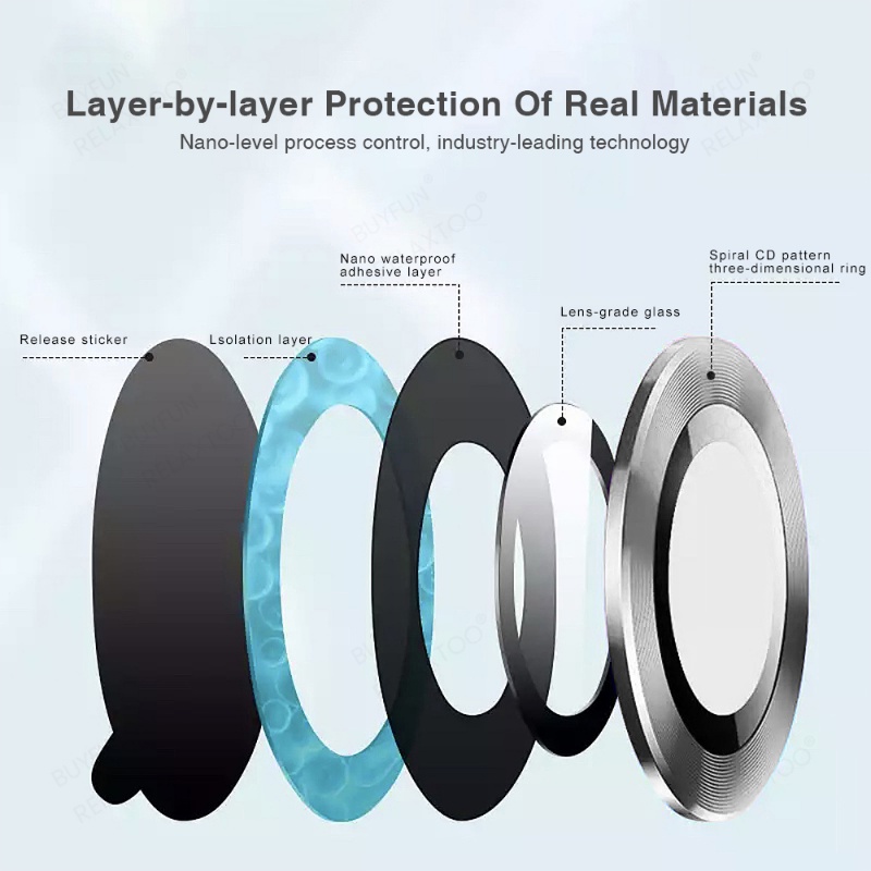 2pcs Kamera Tempered Glass Film Cover Case Metal Ring Lensa Pelindung Layar Untuk Samsung Galaxy Z Flip4