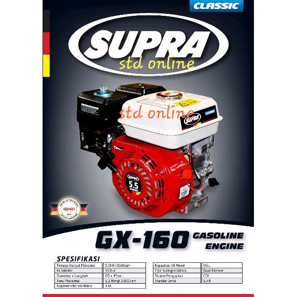mesin pengerak gx160