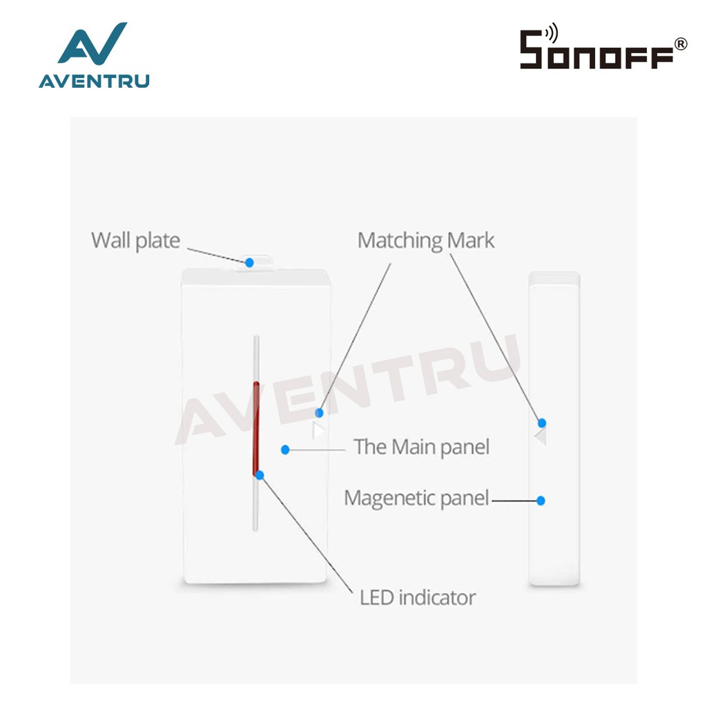 Sonoff DW1 Door Sensor 433Mhz RF Alarm Sensor Smart Home-Sensor Pintu