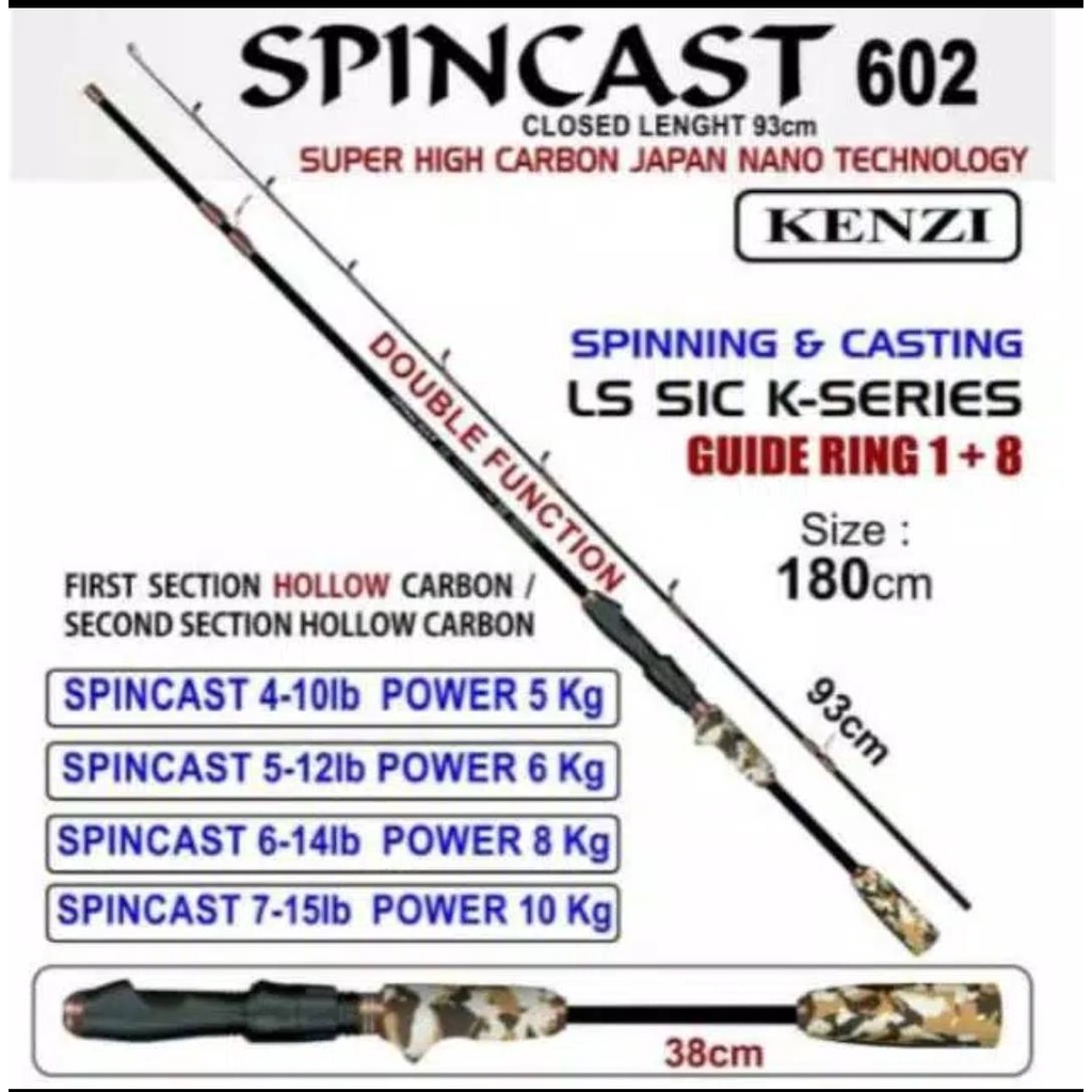 Joran Kenzi Spincast 180 (602)