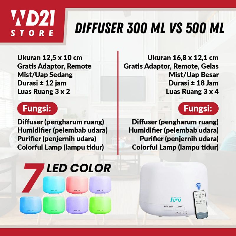 [100%ORIGINAL] TAFFWARE HUMIDIFIER ELEKTRIK + 7 LED REMOTE CONTROL-8