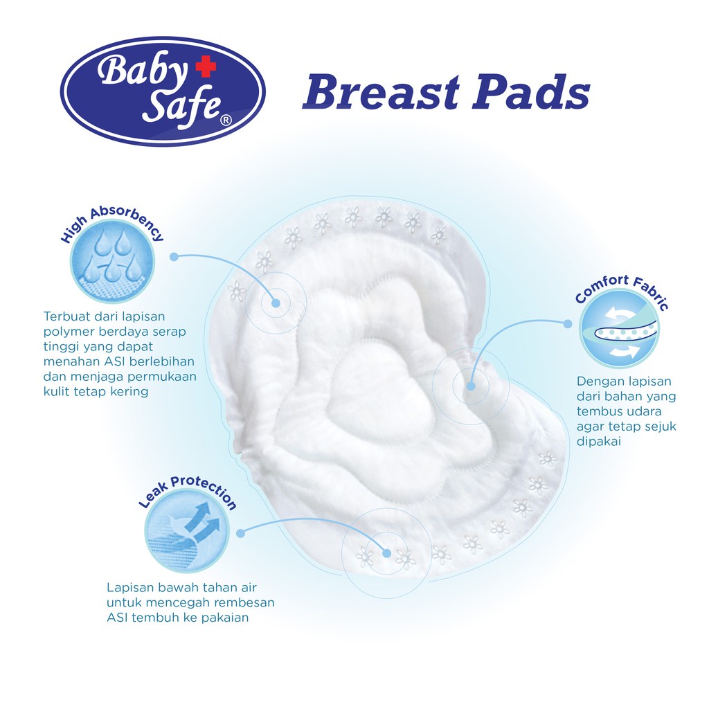 BabySafe Breast Pad BP036 Bantalan Penyerap ASI perlengkapan ibu menyusui isi 36