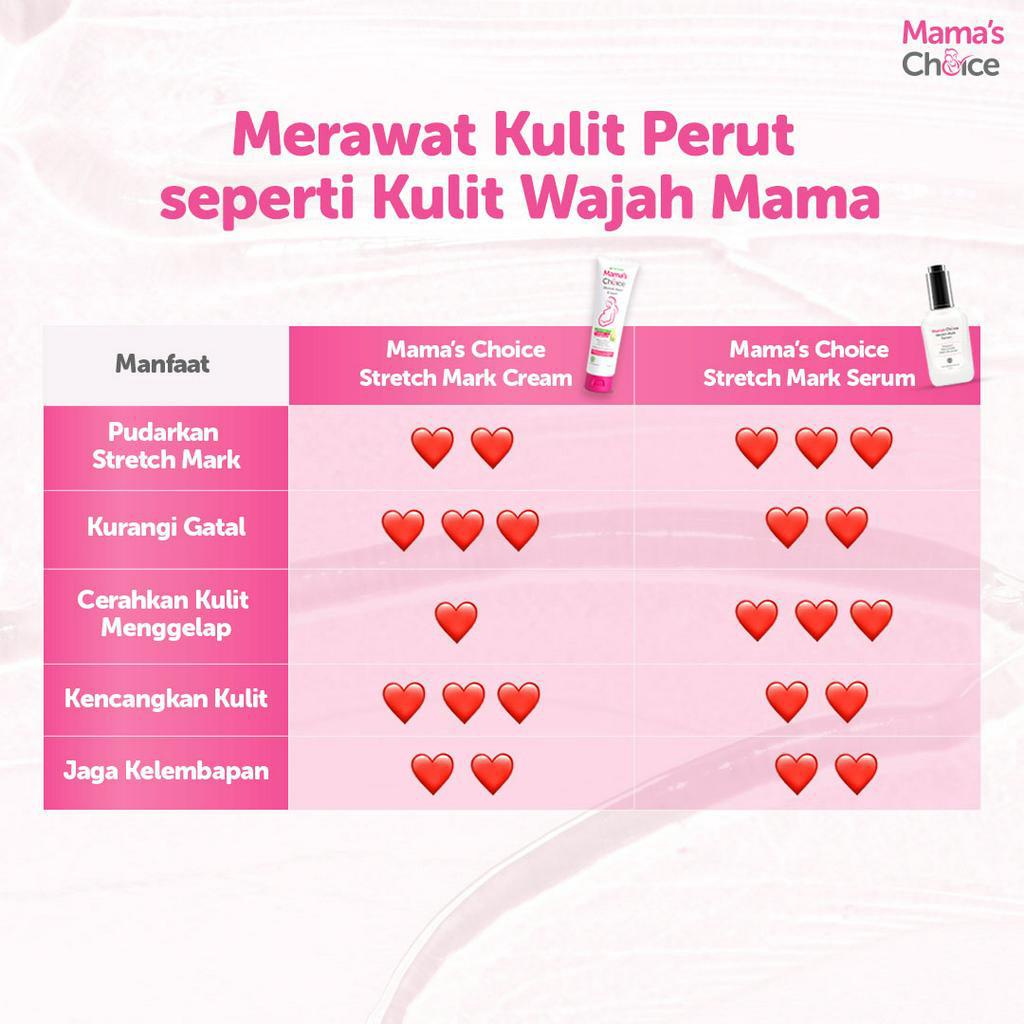 Mama's Choice Stretch Mark Cream (Krim Penghilang Strechmark Aman untuk Ibu Hamil dan Menyusui) Image 7