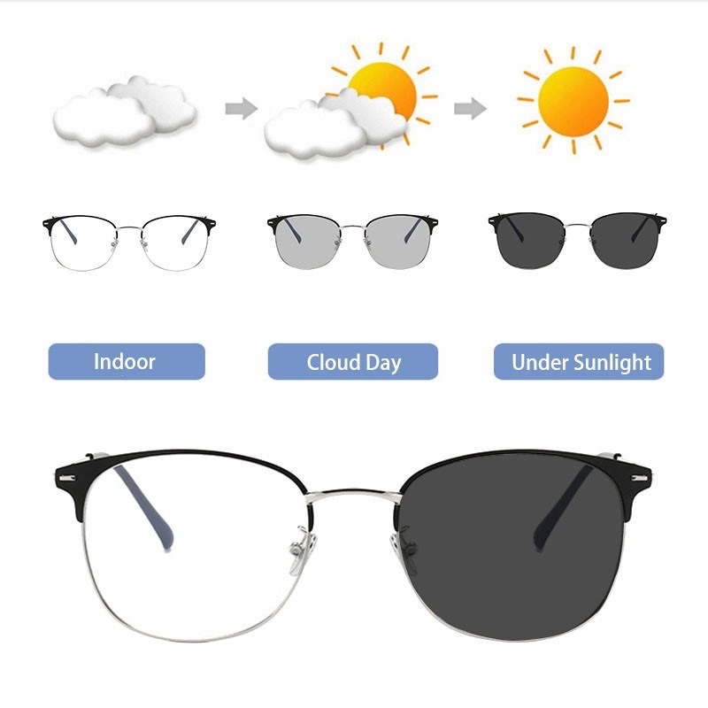 Kacamata Lensa Photocromic 2 In 1 Anti Radiasi Wanita Pria 1924 Kacamata Komputer Anti Silau Blue Ray Radiasi Korea KC010 (PTC002)-2