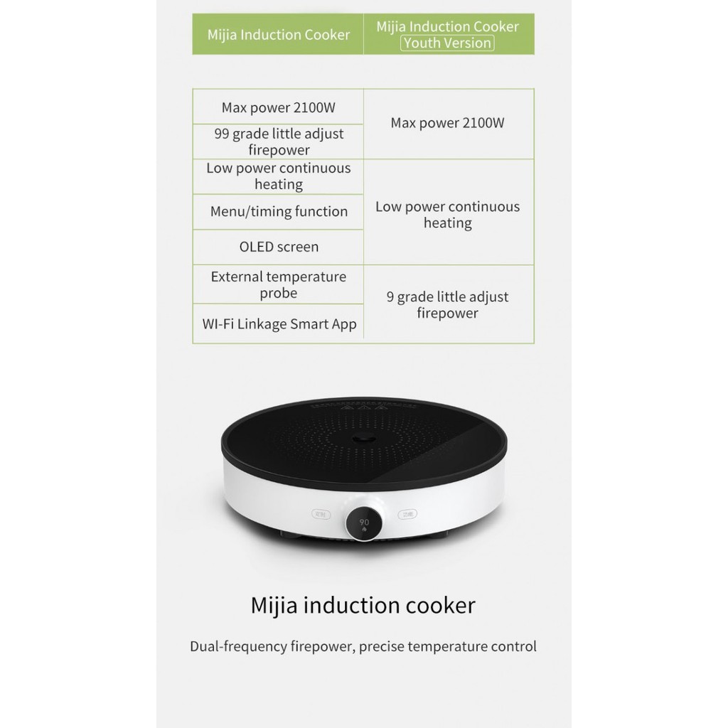 XIAOMI MIJIA Precise Control Induction Plate Cooker - DCLM01M