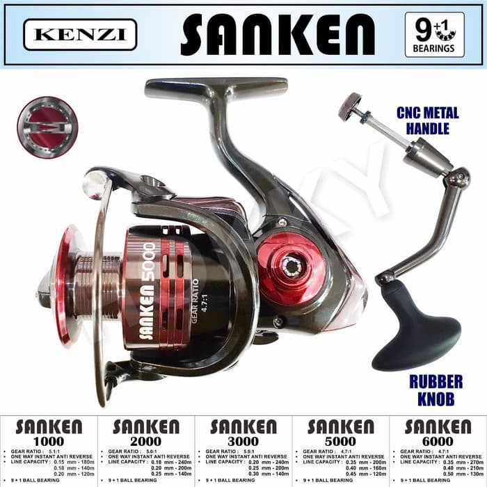 Grosir REEL KENZI SANKEN 5000 Limited