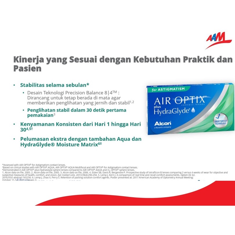 Air Optix Plus Hydraglyde for Astigmatism (softlens silinder)