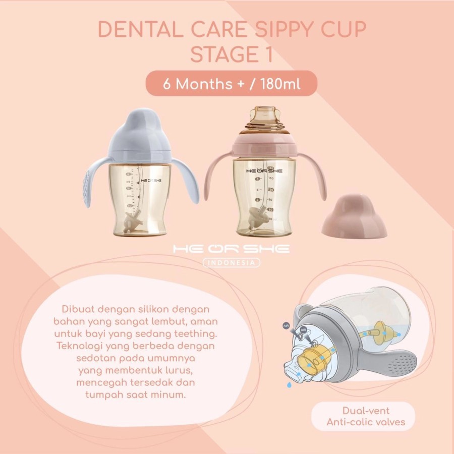 HEORSHE DENTAL CARE SIPPY STRAW CUP 180ML / 280 ML Botol Minum Bayi