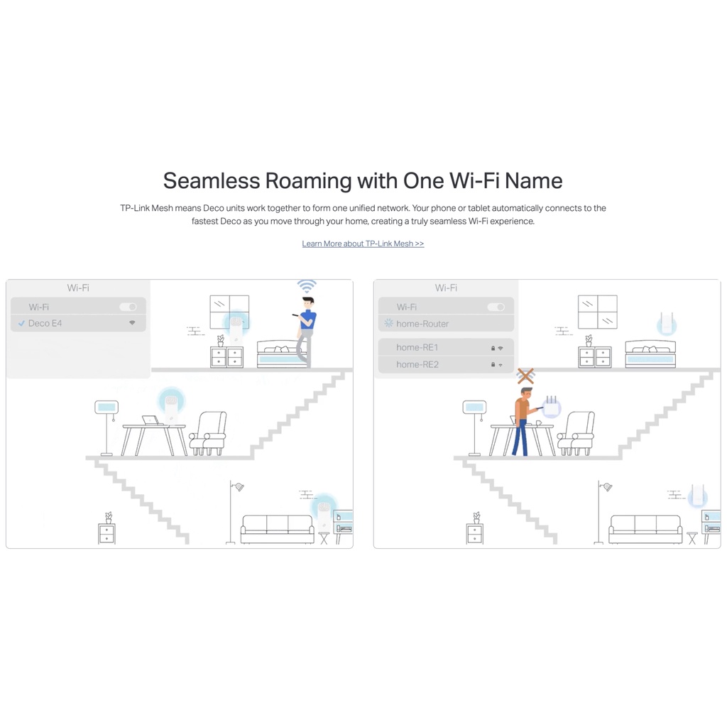 TP-Link Deco E4 3 Pack AC1200 Whole Home Mesh WiFi System V1