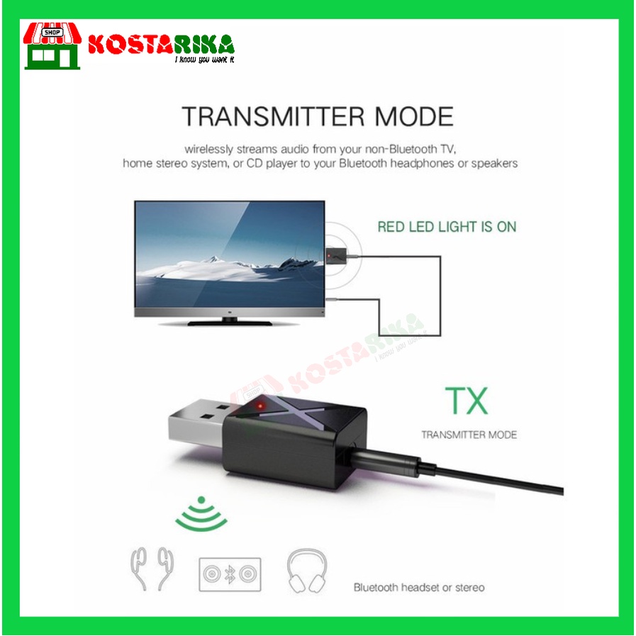 Bluetooth 5.0 A2DP BT600 USB Wireless Audio Transmitter