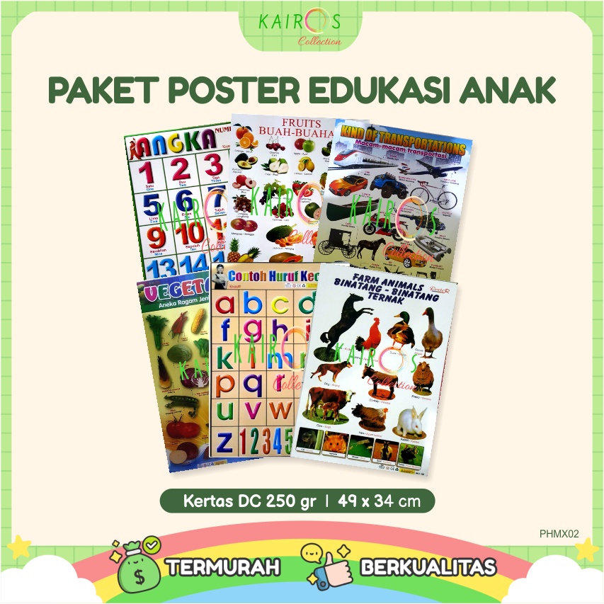 Paket 6 Poster Dinding Edukasi Anak Belajar Mengenal Alfabet, Angka, Sayuran, Buah, Hewan, Transportasi