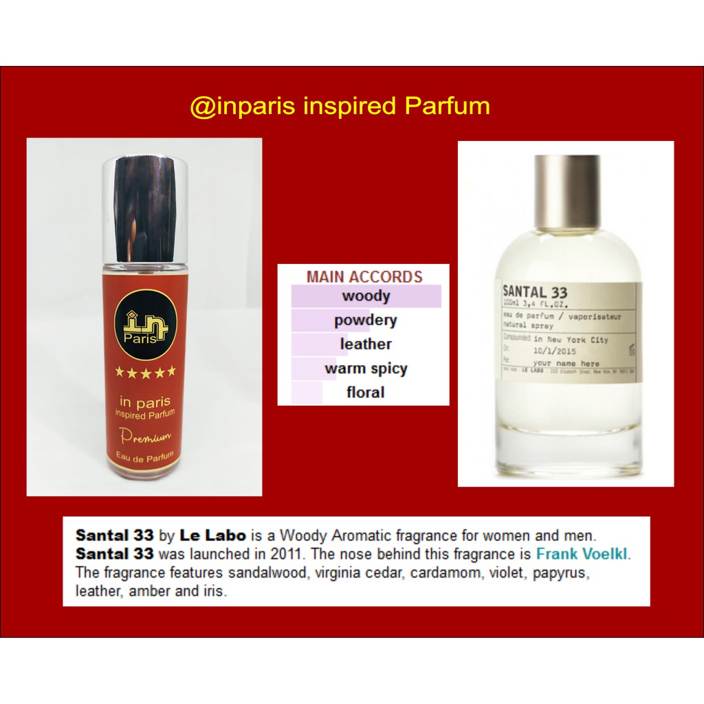in Paris Parfum inspired SANTAL 33 LE LABO