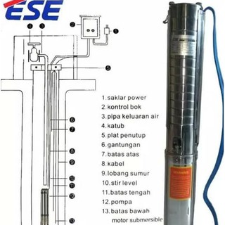 Pompa Celup Sibel Sumur Bor Dalam Submersible    Water Pump