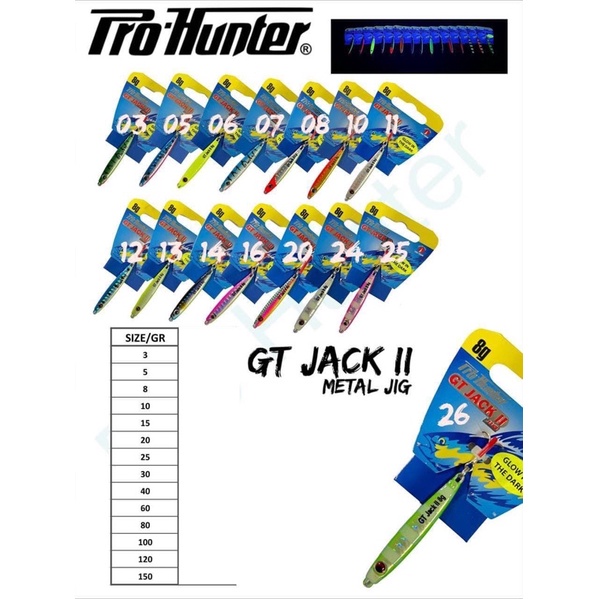Umpan jig Pro Hunter Gt JACK Jig II 80gr