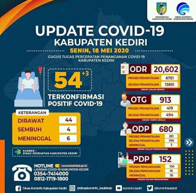 Batik Couple Keluarga Sania Ruffle Ori Ndoro Jowi Dnt