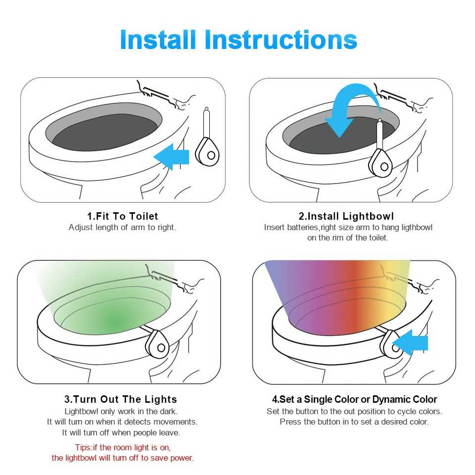 TG-DHA Goodland Lampu LED RGB Toilet Motion &amp; Light Sensor 8 Warna - GL8