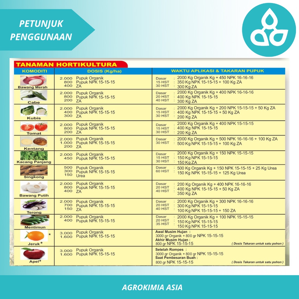 Pupuk NPK 15 15 15 - Pupuk NPK Kujang Repack 1 Kg - Pupuk Padi