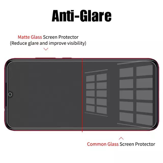 SAMSUNG GALAXY S21 FE / S20 FE NANO FLEXIBLE GLASS MATTE FROSTED