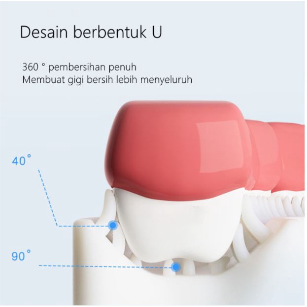 1 PC SIKAT GIGI BENTUK U bayi anak type U lembut toothbrush Bahan silikon bentuk U