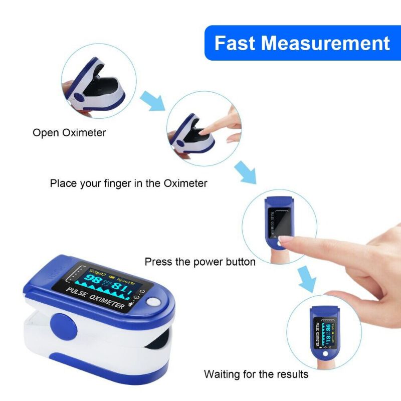 Alat Pengukur Detak Jantung Kadar Oksigen Fingertip Pulse Oximeter - AB01PO - White/Blue