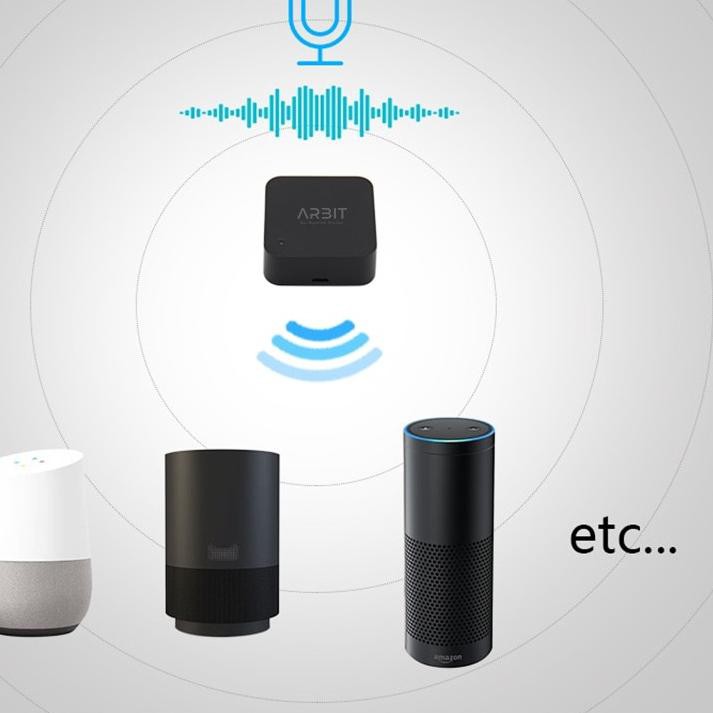 harga alexa smart home