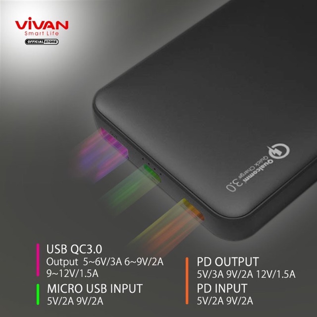 Powerbank Type C VIVAN 10000mAh (QC3.0+PD) Power Bank Fast Charging Original Garansi 1 Tahun Flash