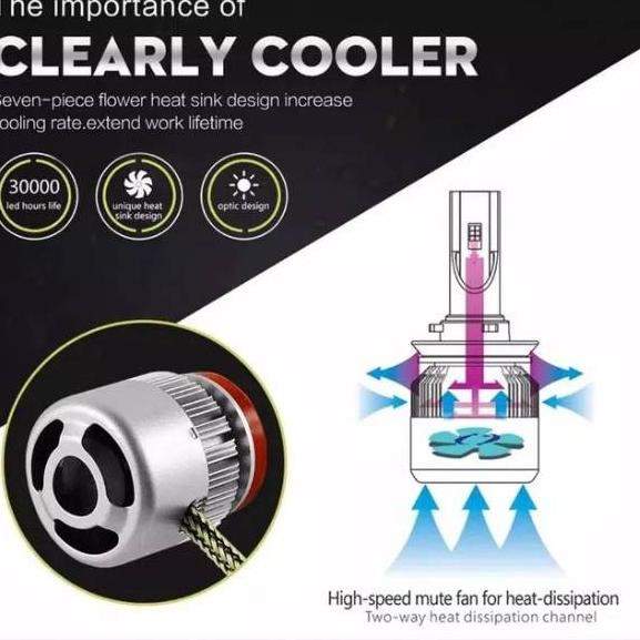 C7U0 Lampu led h4 ck lampu utama led mobil dan motor tembus kabut dan hujan ❤️S1