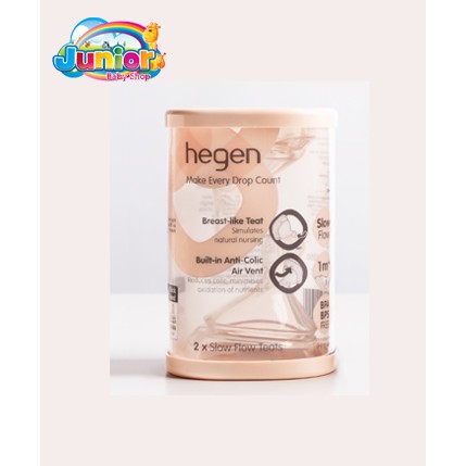 Hegen Teats Feed 2 Pack Slow / Med / Thick / Fast