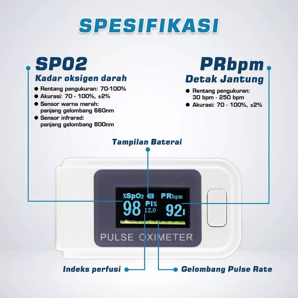 Pulse Oximeter LK89 Pengukur Sp02, PRbpm Detak Jantung, Indeks Perfusi