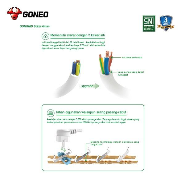 Gongniu Stop Kontak Single On/Off Power Strip 5 Lubang Kabel Colokan Listrik G3050 Tahan Panas Panjang Kabel (1.5m / 3m / 5m)  - Garansi 1 Tahun