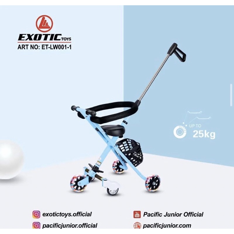 Exotic stroller ET-LW001-1