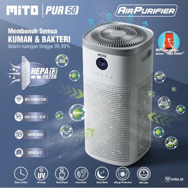 Mito Air Purifier HEPA13 Filter Alat Pembersih Udara PUR30 / PUR50