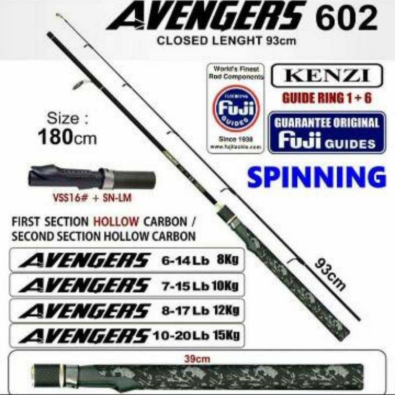 Joran Kenzi Avengers 602