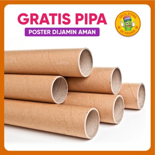 Poster SECIL Tabel Satuan Ukuran CM KG Liter untuk Anak SD PREMIUM