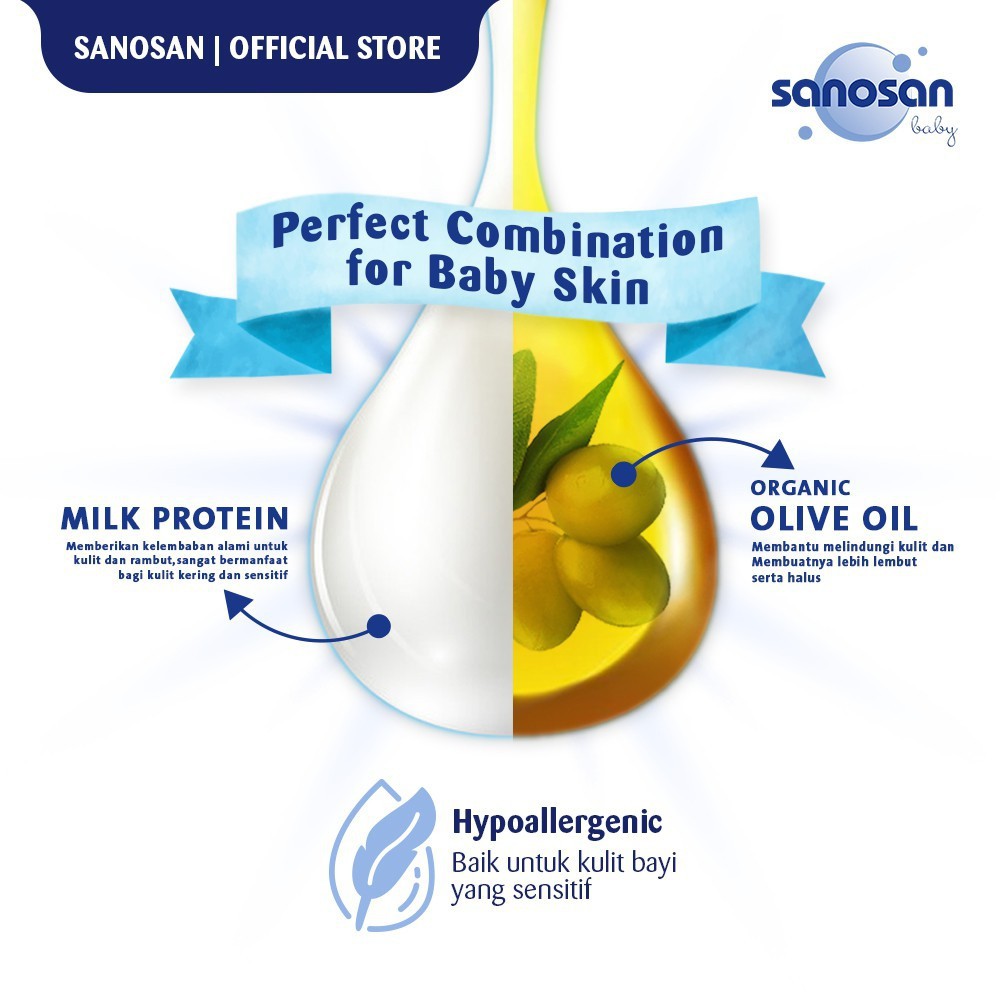 SANOSAN Baby Bath and Shampoo 200ml - Sabun dan Shampo Bayi