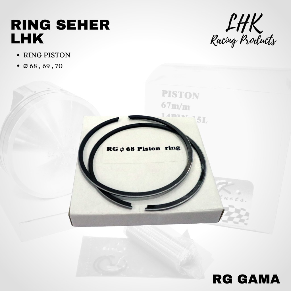 Ring Seher LHK RG gama