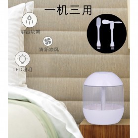 Grab Medan Air Humidifier Aromatherapy + Lampu LED + Kipas USB Portable Taffware  HUMI H013 put