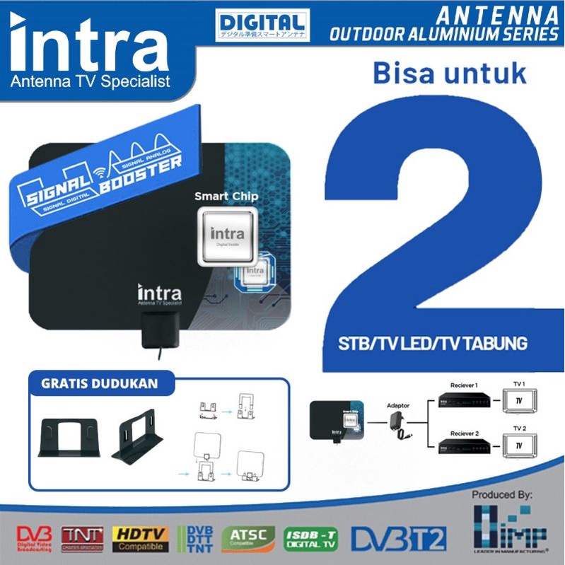 Intra Antena TV Digital Indoor + Outdoor / Dalam + Luar INT-HD15