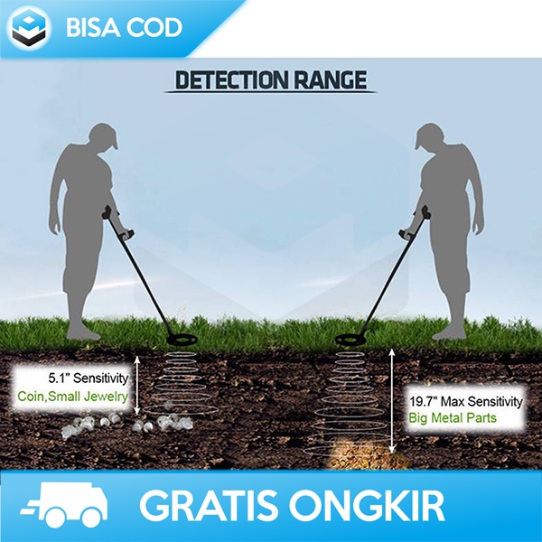 ALAT DETEKTOR EMAS GOLD AKURAT BY KINGDECTECTOR COIL ANTI AIR ORIGINAL