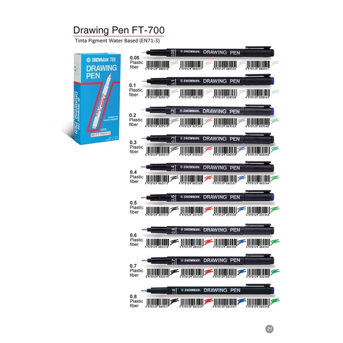 

Pendrawing- Drawing Pen Snowman Ft 700 0.05 0.1 0.2 0.3 0.4 0.5 0.6 0.7 0.8 (Ori) - 0.5 -Drawing-
