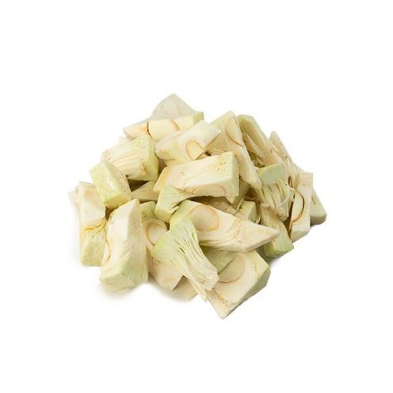 

Nangka Muda per Bungkus Murah