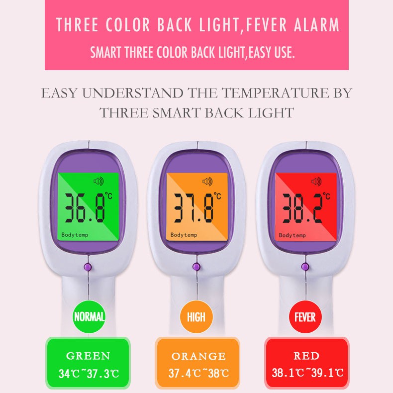 Termometer Alat Pengukur Suhu Badan Anak Dan Dewasa Digital Infrared Gun Akurat 3 Indikator Warna Shopee Indonesia