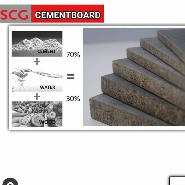 monggo] cement board ukuran 1200cm x 2400 cm