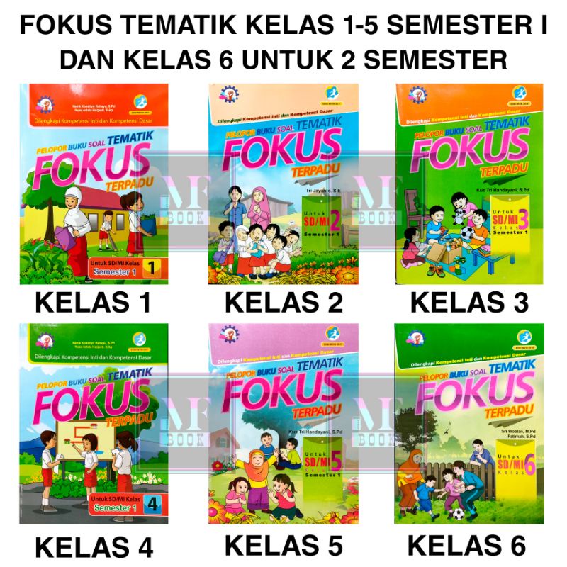 FOKUS TEMATIK SEMESTER 1 KELAS 1, KELAS 2, KELAS 3, KELAS 4, KELAS 5 & KELAS 6 UNTUK 2 SEMESTER