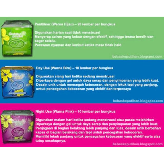 Avail Pembalut Feminine Comfort All Variant ORIGINAL-BPOM