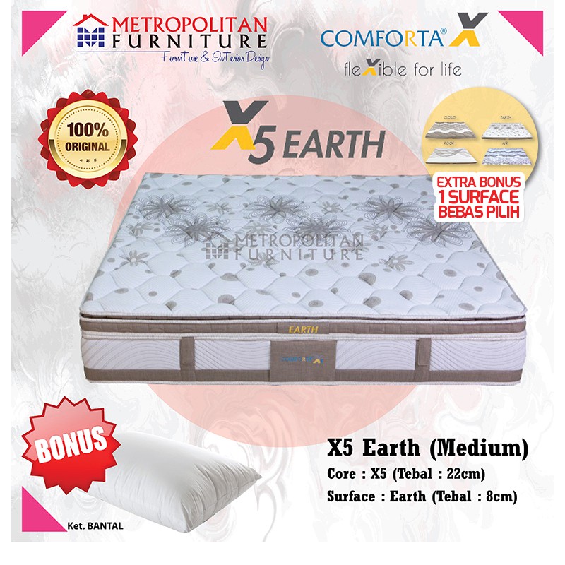 Kasur Springbed Comforta X - X5 Earth Medium Matras Multifungsi