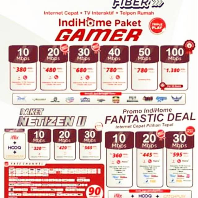 Indihome 100% Fiber